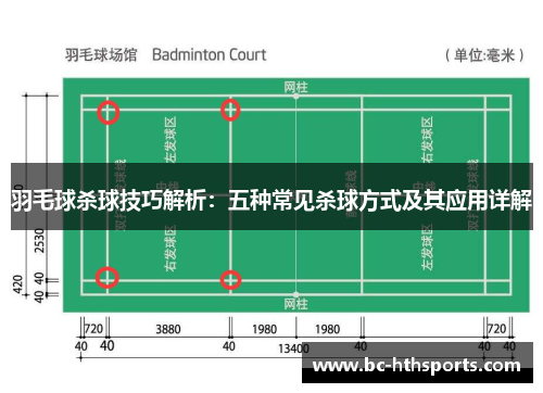 羽毛球杀球技巧解析：五种常见杀球方式及其应用详解